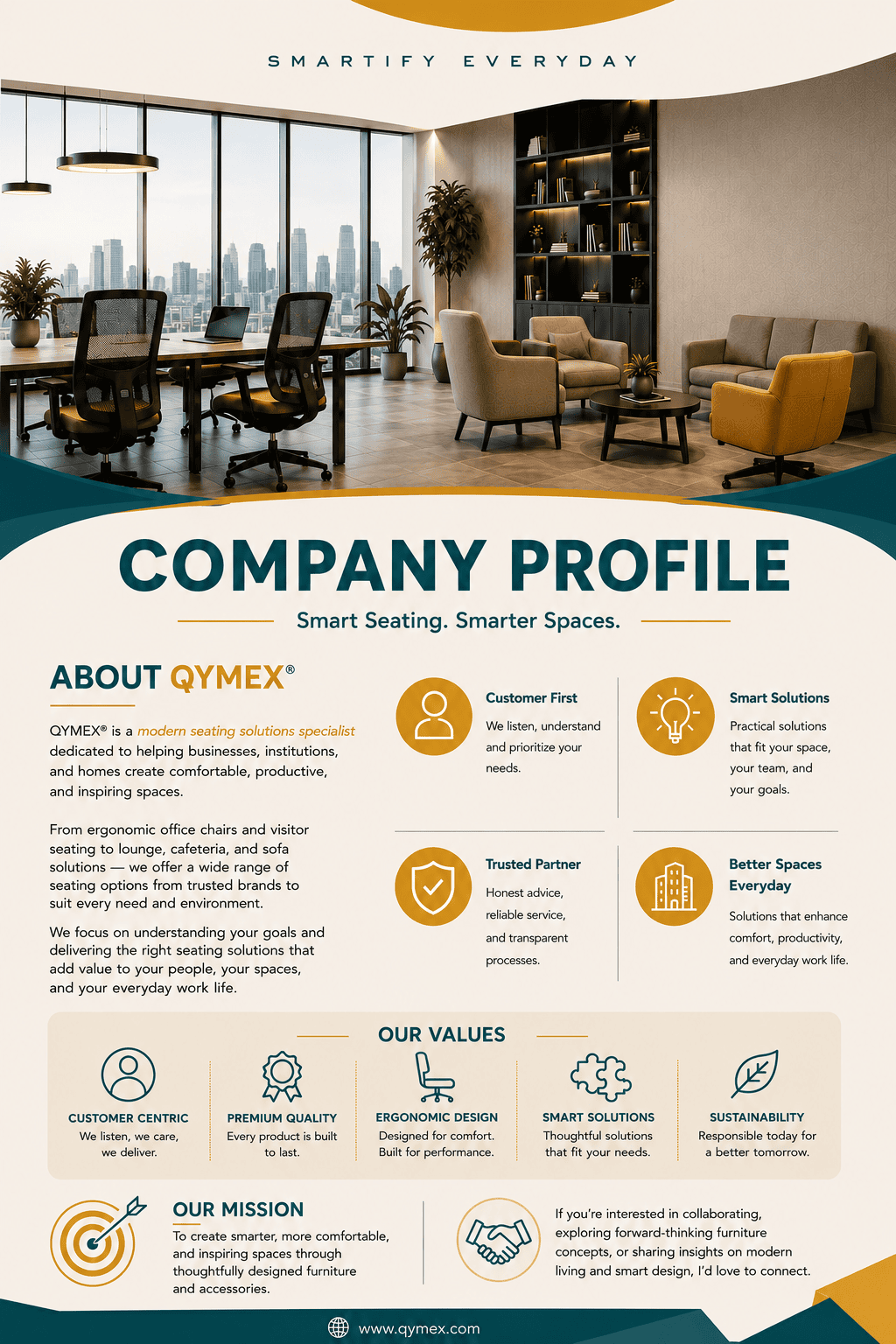 QYMEX About Us